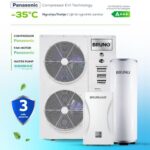 Pompa termike - Figura 2